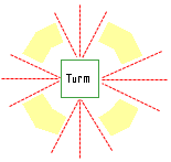 bilder vom turm herab